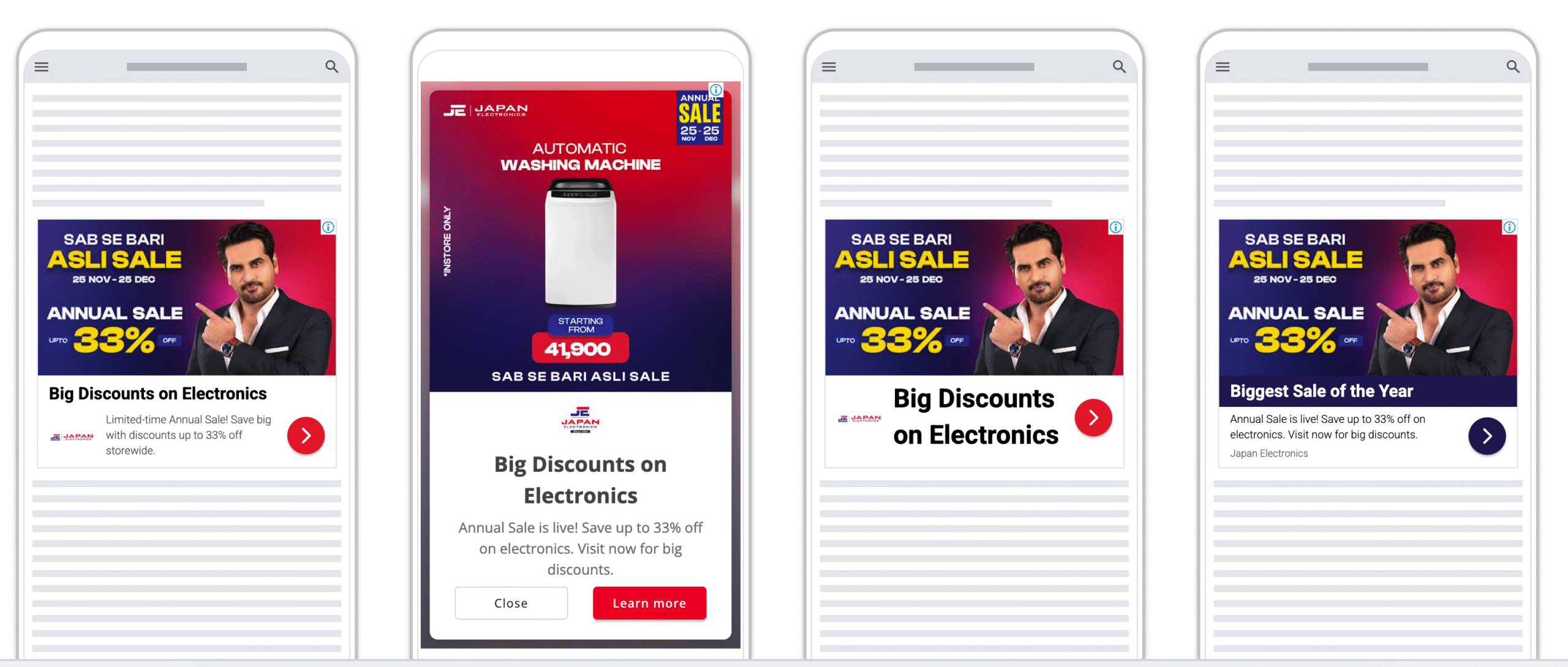 Display Campaign Performance Stats