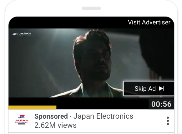 Video Campaign Performance Stats