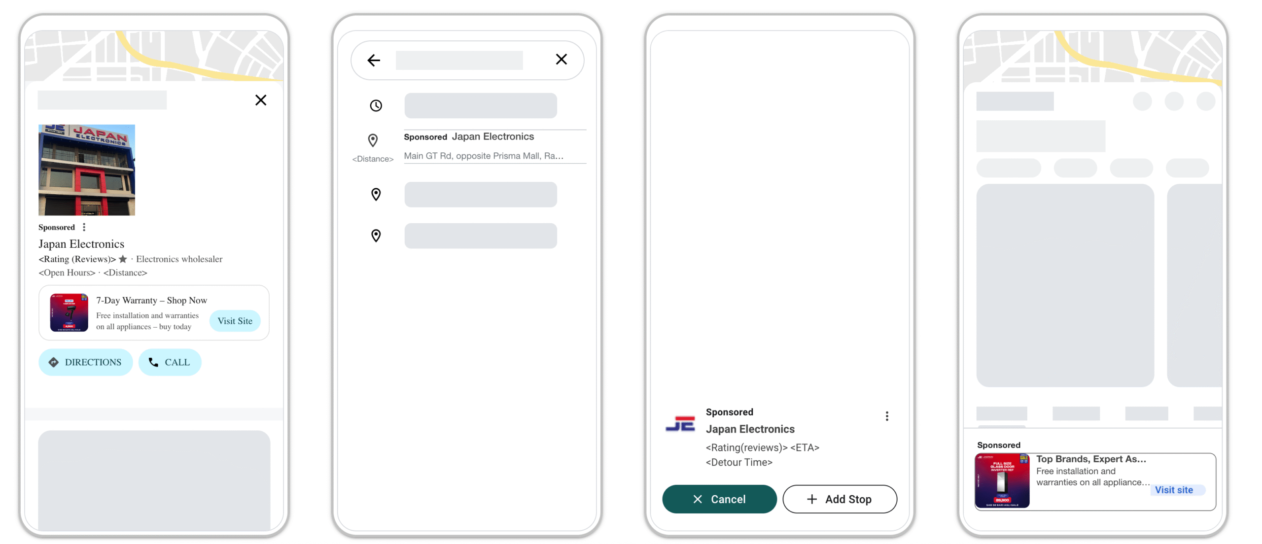 Performance Max Campaign Performance Stats